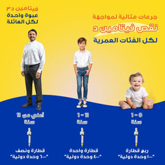 هوليستا | فيتامين د ٣ قطرات ١٠٠٠ وحدة دولية / ٠.٢٥ مل  زجاجة ٢٥ مل 