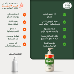 AMINO BIOTIN ALL-POWERFUL SHAMPOO 500ML