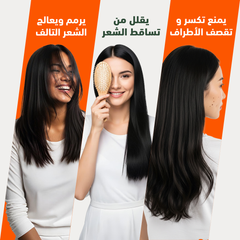 AMINO BIOTIN ALL-POWERFUL TREATMENT