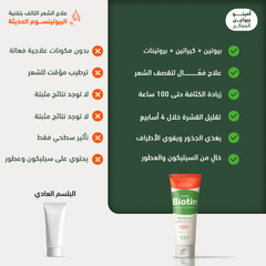 AMINO BIOTIN ALL-POWERFUL TREATMENT