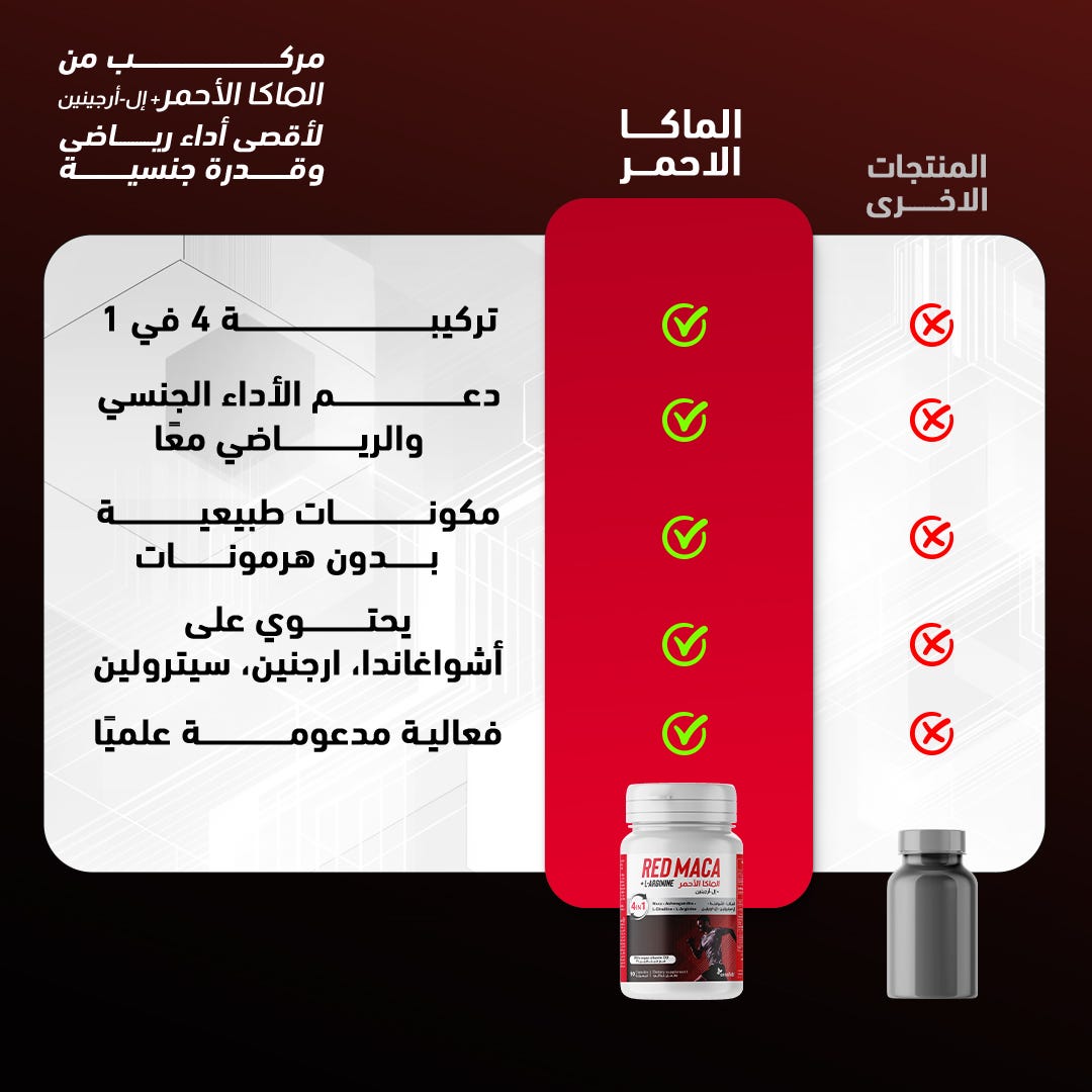 Red Maca supplement packaging with text and icons on a dark background