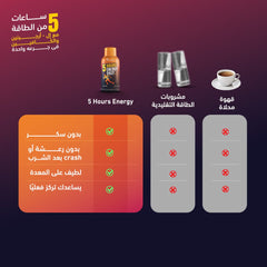 Promotional graphic for '5 Hours Energy' drink with comparison to traditional energy drinks and coffee.