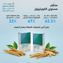 سينسيلاب غلاند لاين أدرينالكس - 60 كبسولة