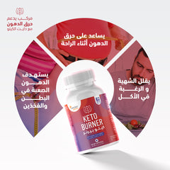 سينسيلاب كيتو بيرنر – 60 كبسولة
