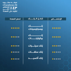 هوليستا زنك بيسجليسينات 50 ملغم – 90 كبسولة