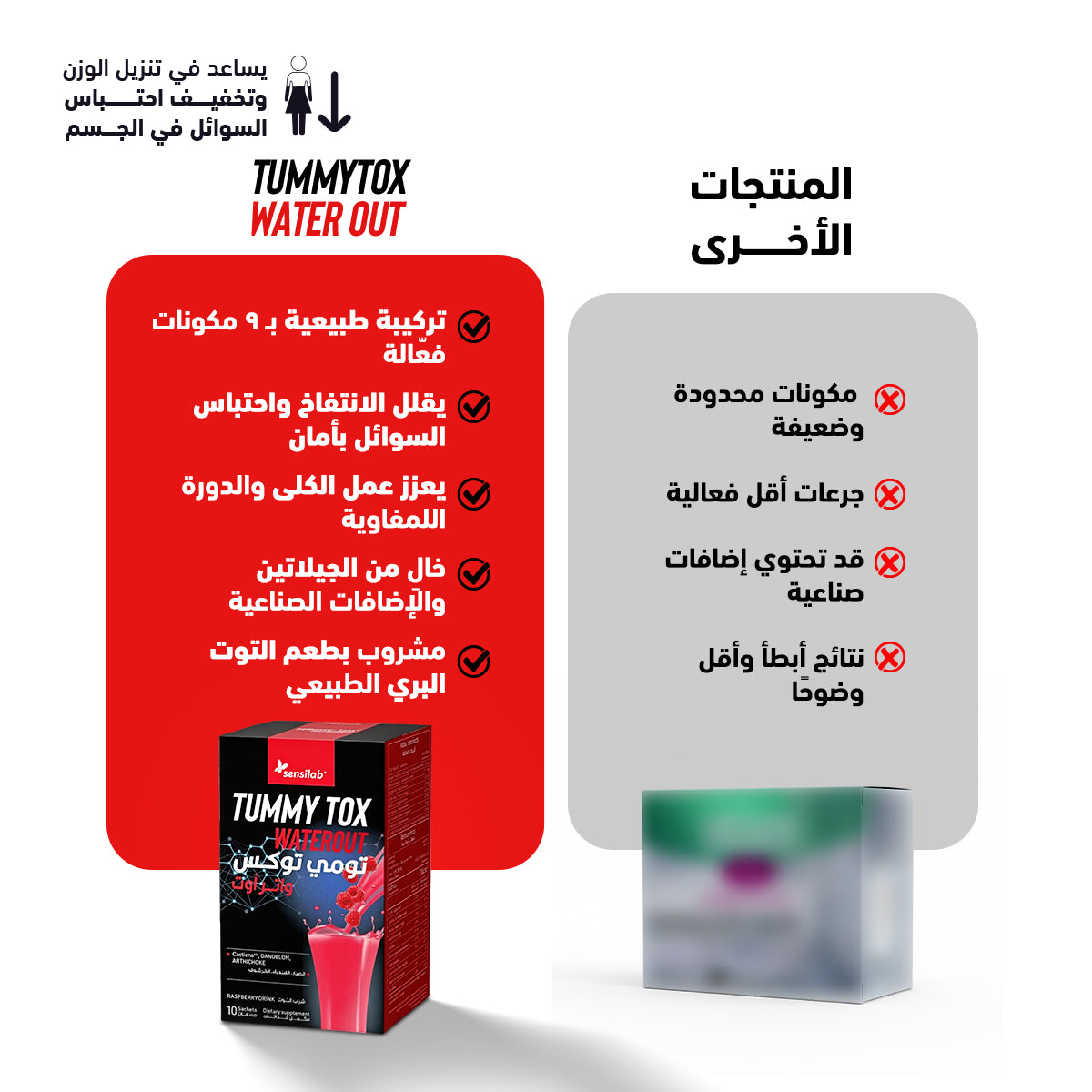 Tummy Tox Waterout - 10 sachets