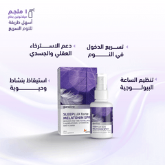 سنسيلاب جلاندلاين سليب لوكس فورت - 50 مل بخاخ