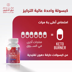 سينسيلاب كيتو بيرنر – 60 كبسولة