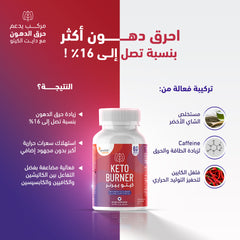 سينسيلاب كيتو بيرنر – 60 كبسولة