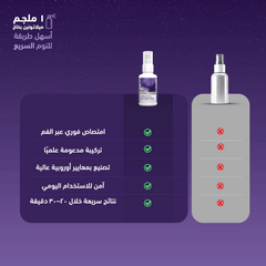 سنسيلاب جلاندلاين سليب لوكس فورت - 50 مل بخاخ