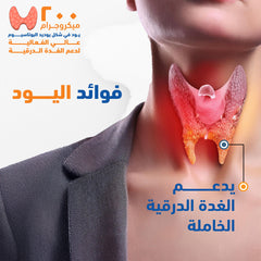 سينسيلاب يود - 200 ميكروغرام – 120 كبسولة