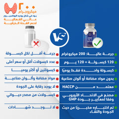 سينسيلاب يود - 200 ميكروغرام – 120 كبسولة