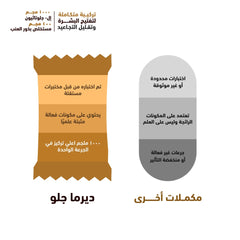 سينسلاب ديرماجلو مكمل غذائي 1000 ملجم جلوتاثيون 30 كيس