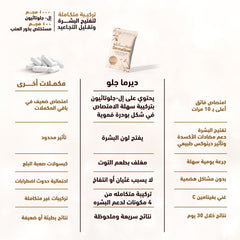 سينسلاب ديرماجلو مكمل غذائي 1000 ملجم جلوتاثيون 30 كيس